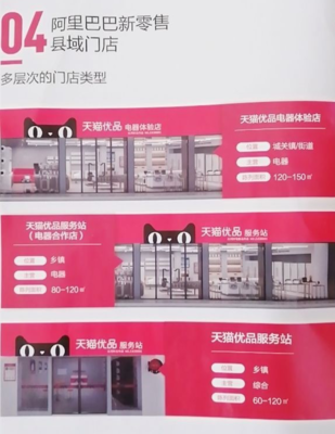 現實版'一點就到家' 農村淘寶面臨轉型陣痛，聚焦日用家電零售新變革